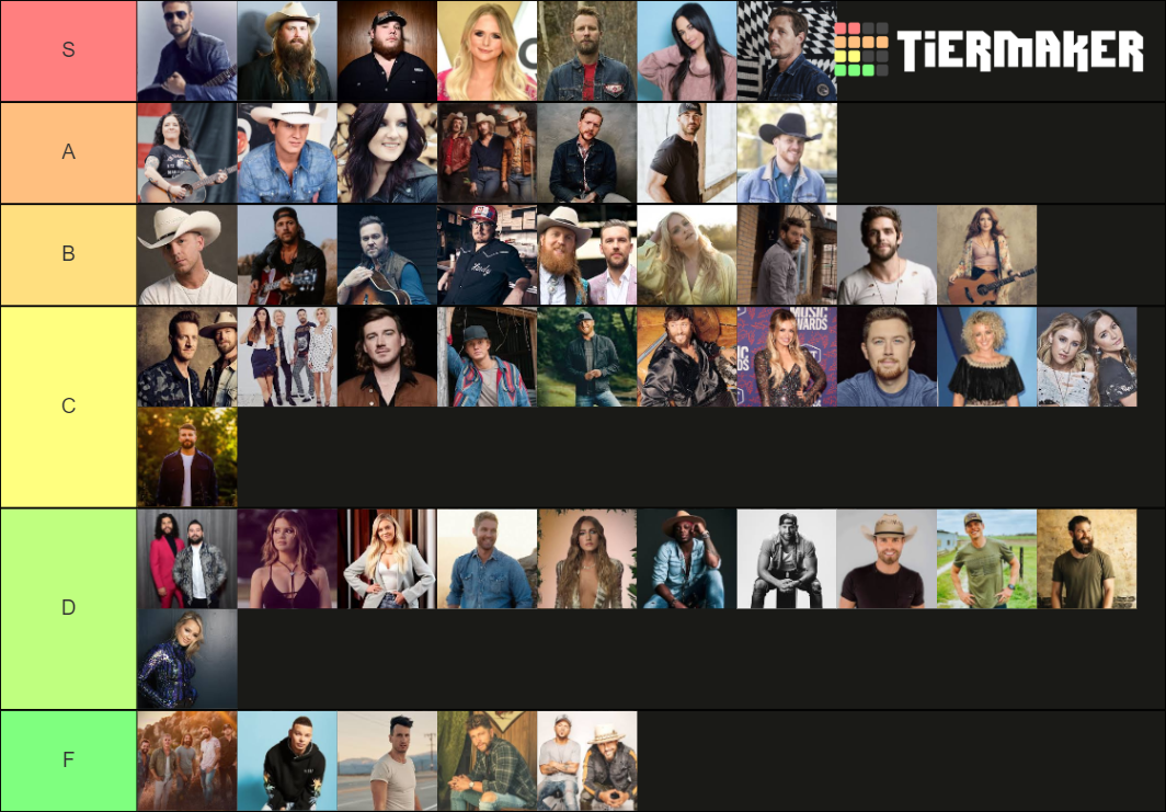 New Country Singers Tier List (Community Rankings) - TierMaker
