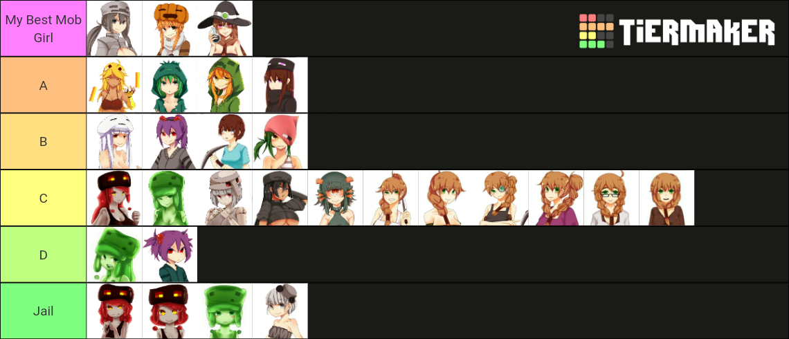 Mob Talker Tier List (Community Rankings) - TierMaker