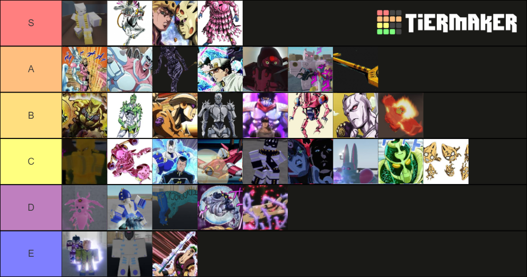 yba-stand-heaven-update-tier-list-community-rankings-tiermaker