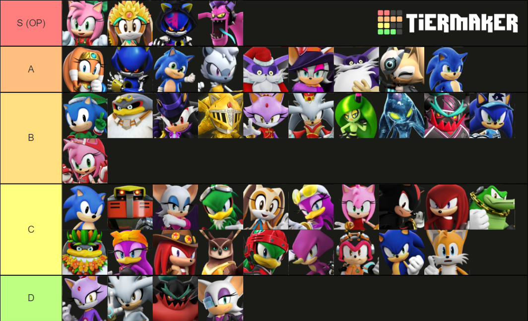 sonic-forces-mobile-tier-list-community-rankings-tiermaker