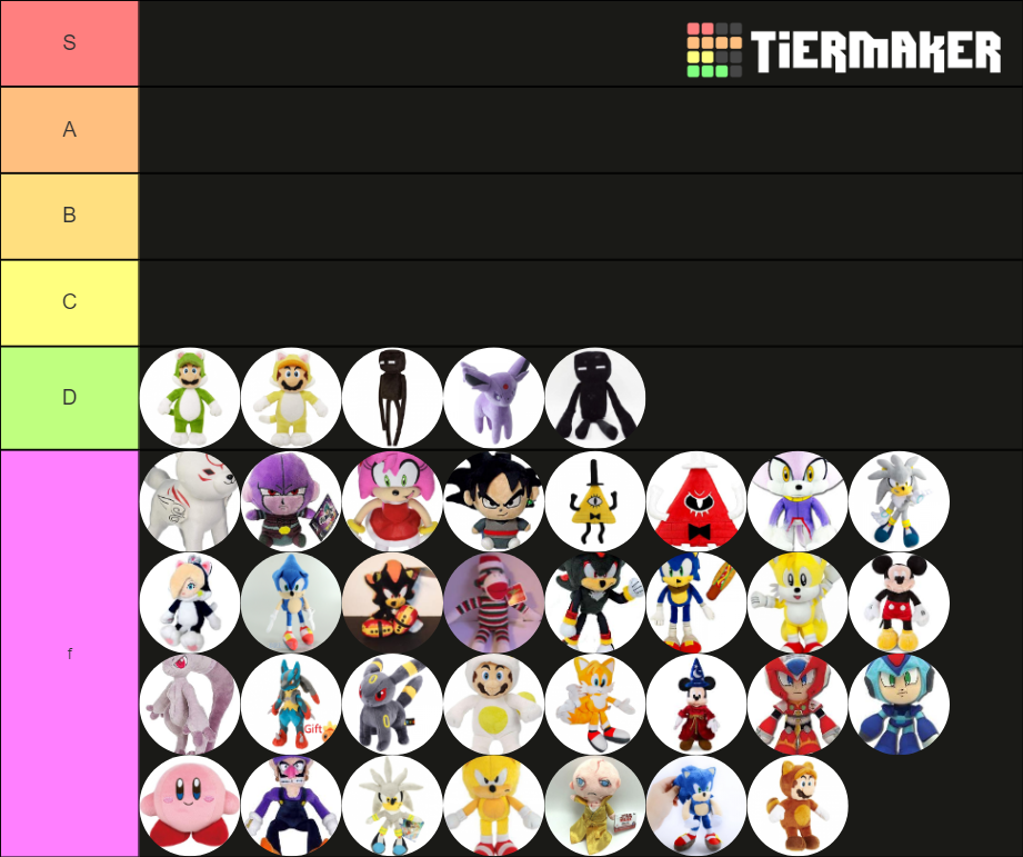 toys plushies Tier List (Community Rankings) - TierMaker