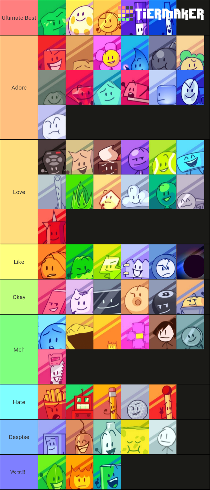 Bfb Tier List Rankings) TierMaker