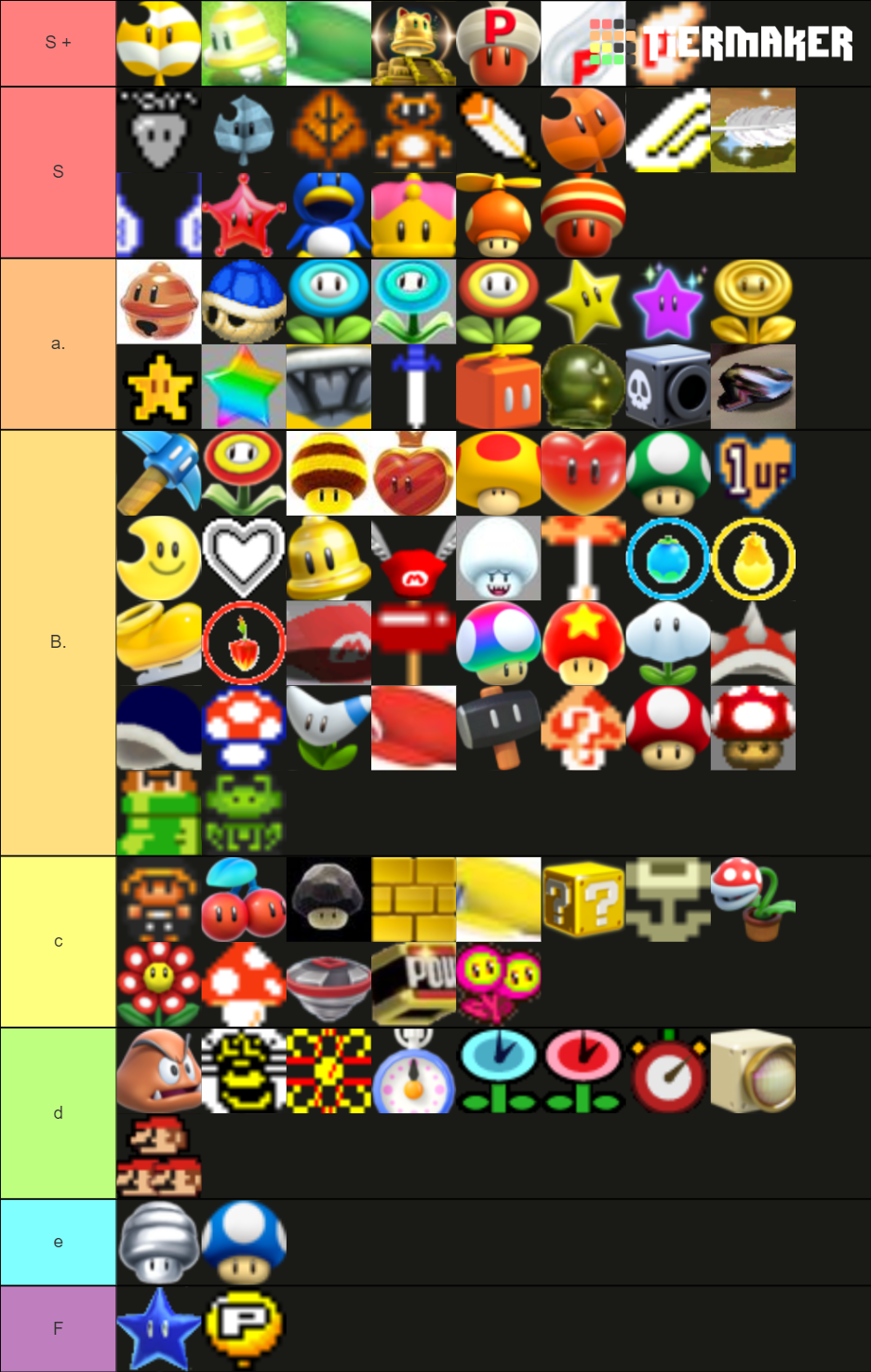 Super mario power ups Tier List (Community Rankings) - TierMaker