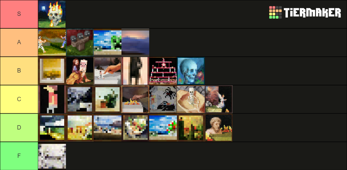 Minecraft Paintings Tier List Rankings) TierMaker