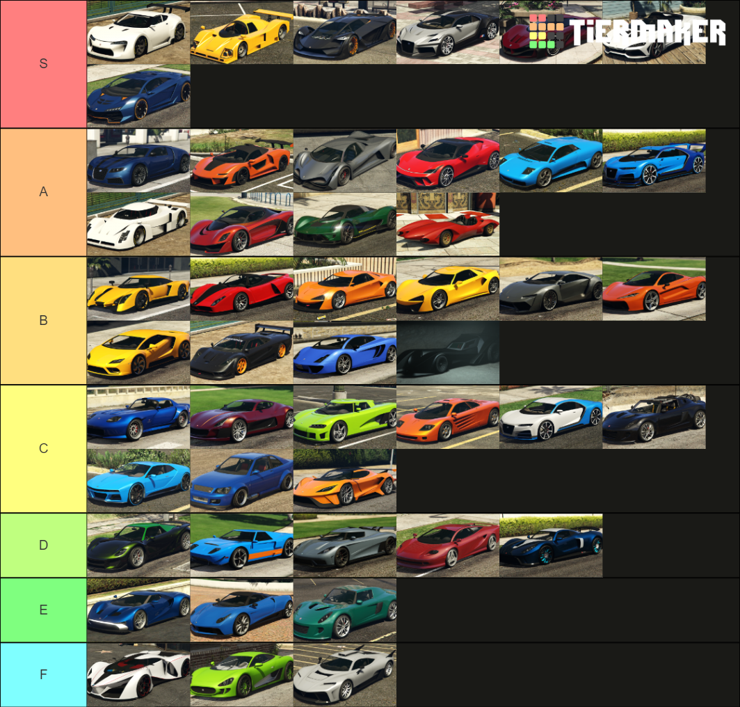 GTA Online Super Cars Tier List (Community Rankings) - TierMaker