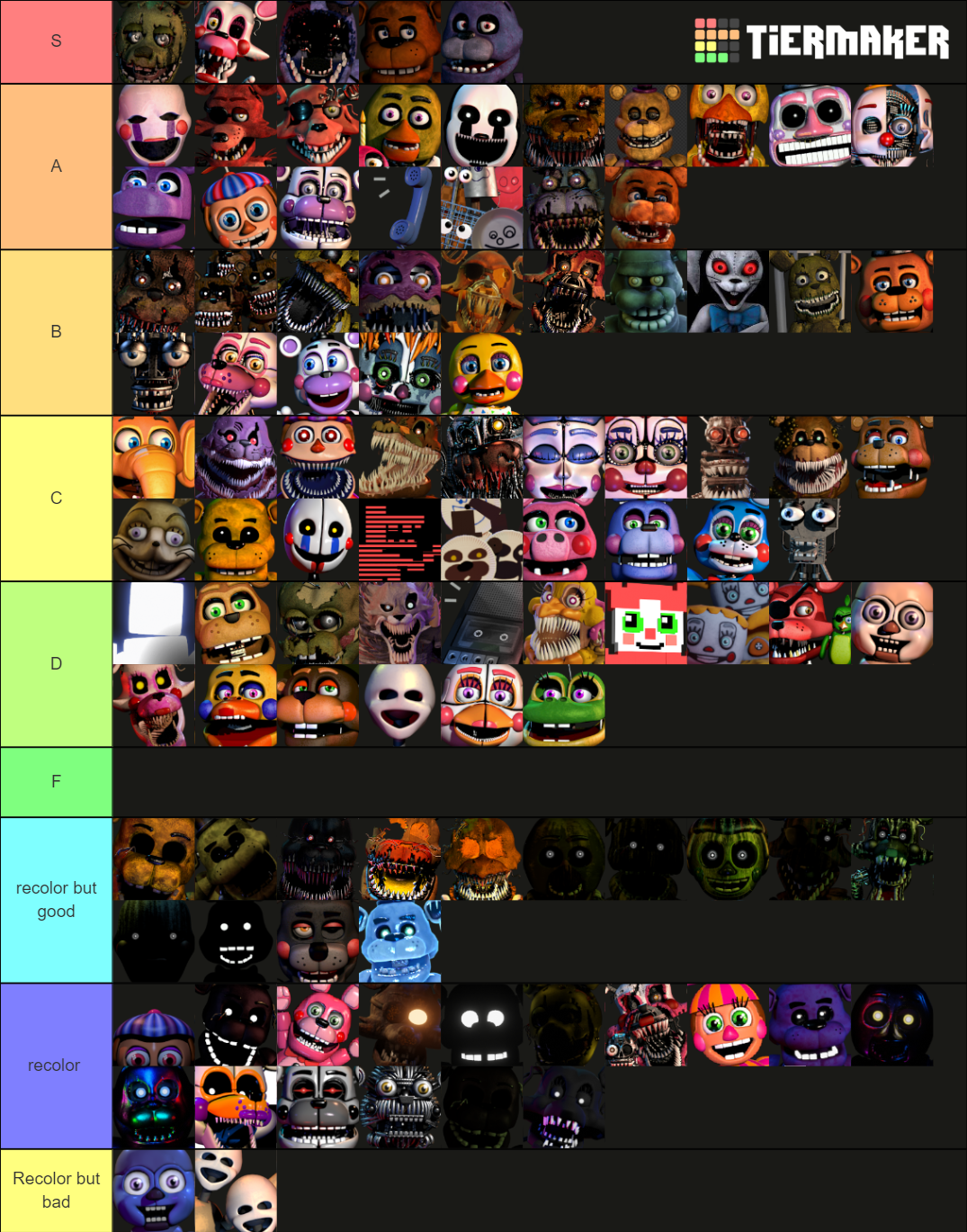 every Five Nights at Freddy's Updated Edition Tier List (Community ...