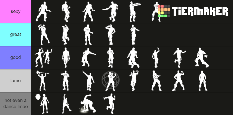 Fortnite Icon Series Emotes Tier List (Community Rankings) - TierMaker