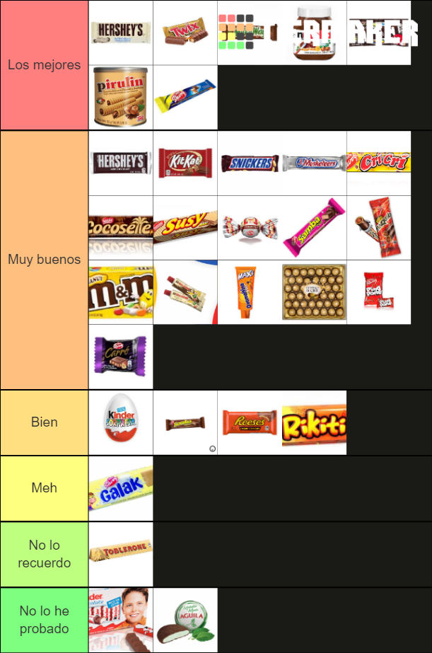 chocolates Tier List Rankings) TierMaker