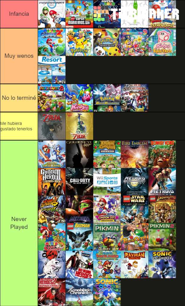 Wii Games Tier List Rankings) TierMaker