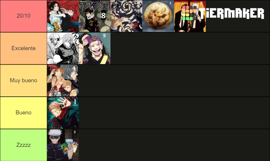 Jujutsu Kaisen Arcs Tier List Community Rankings TierMaker
