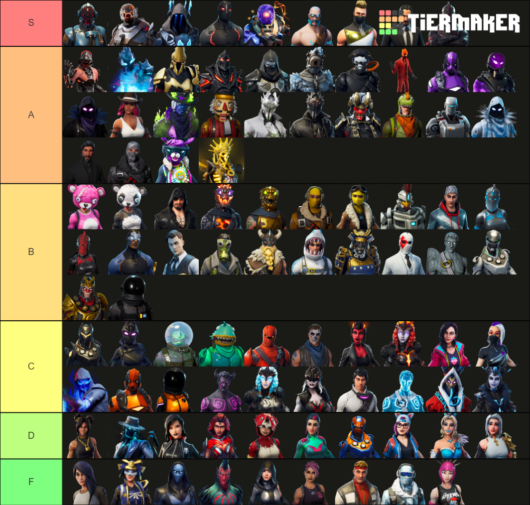 Fortnite All Legendary Skins (CH 2-S2) Tier List (Community Rankings ...