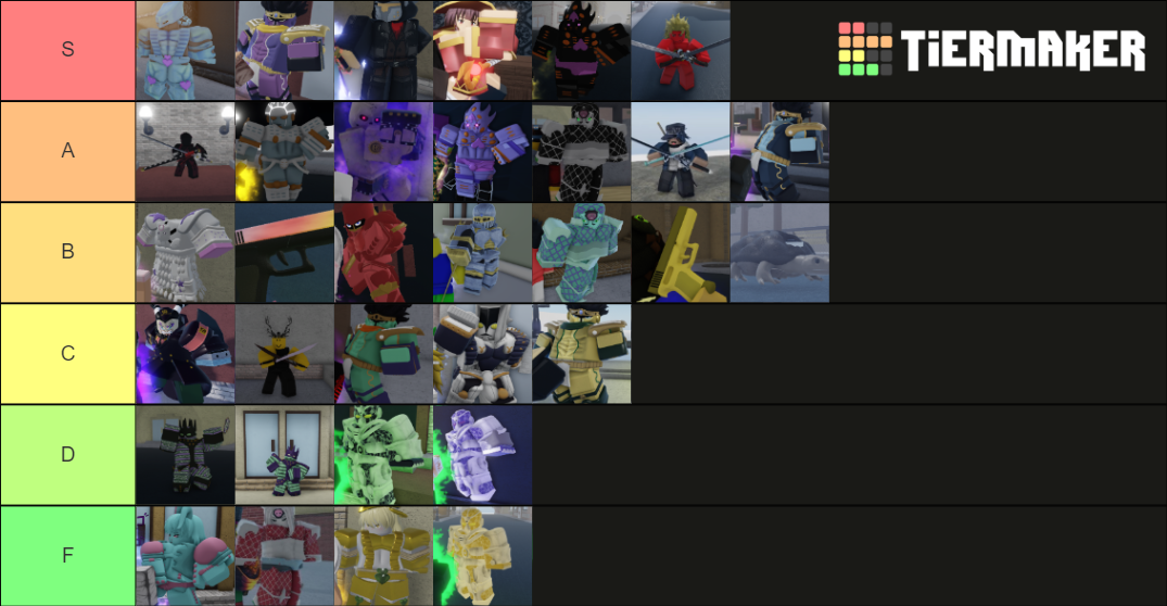 YBA Shiny Stands Tier List (Community Rankings) - TierMaker