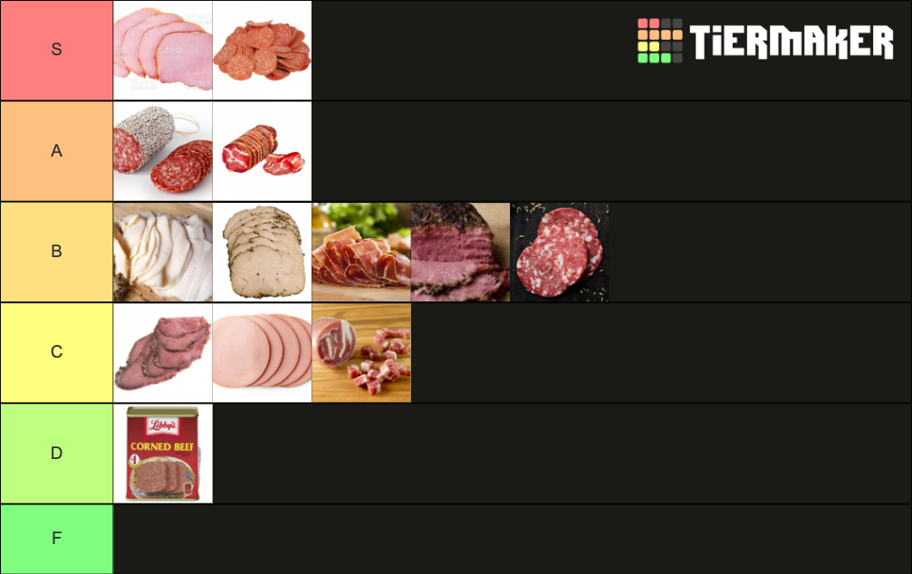 Big 3's Deli Meats Tier List Rankings) TierMaker