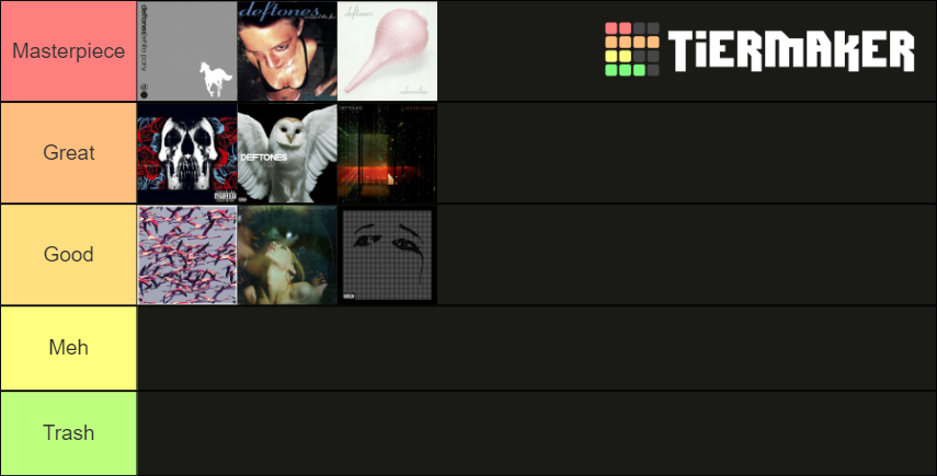 Deftones Studio Albums Ranked Tier List Community Rankings Tiermaker