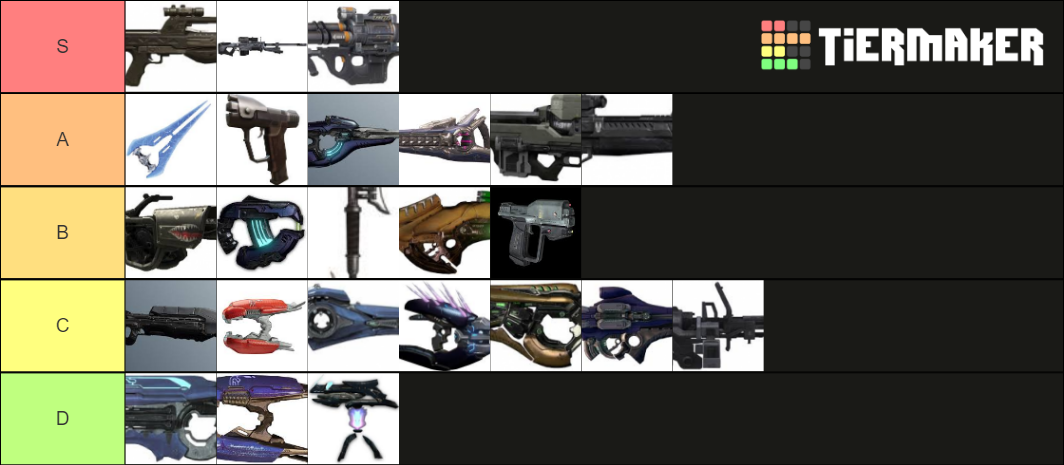 Halo Weapons Tier List (Community Rankings) - TierMaker