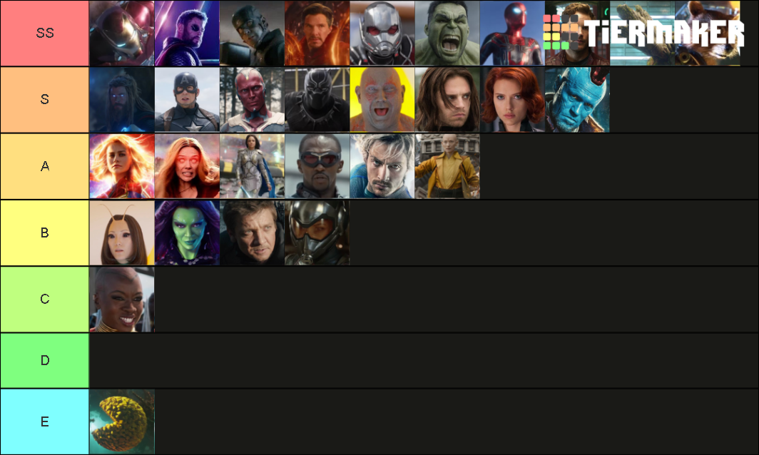 MCU Hero (Power) Tier List (Community Rankings) - TierMaker