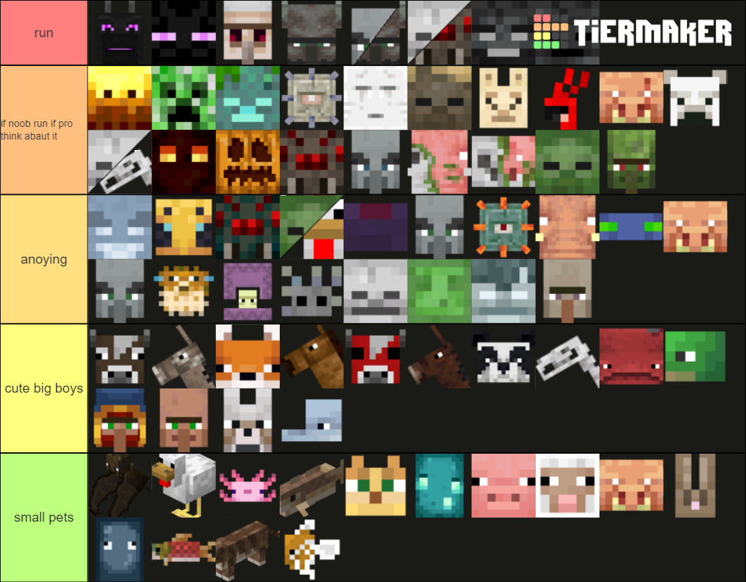 minecraft categorie Tier List (Community Rankings) - TierMaker