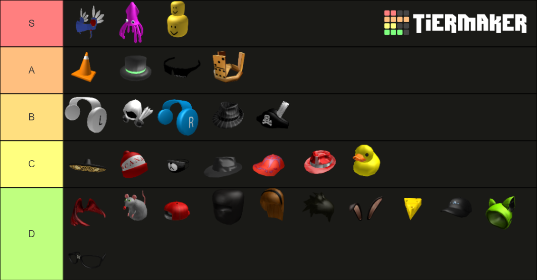 Roblox Accessories Tier List (Community Rankings) - TierMaker