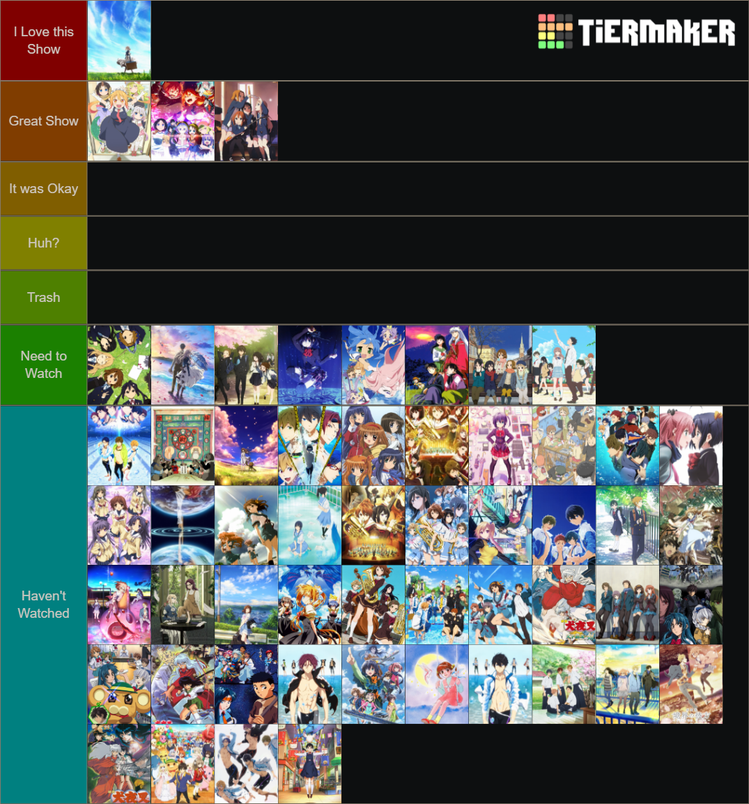 Kyoto Animation Shows Tier List (Community Rankings) - TierMaker