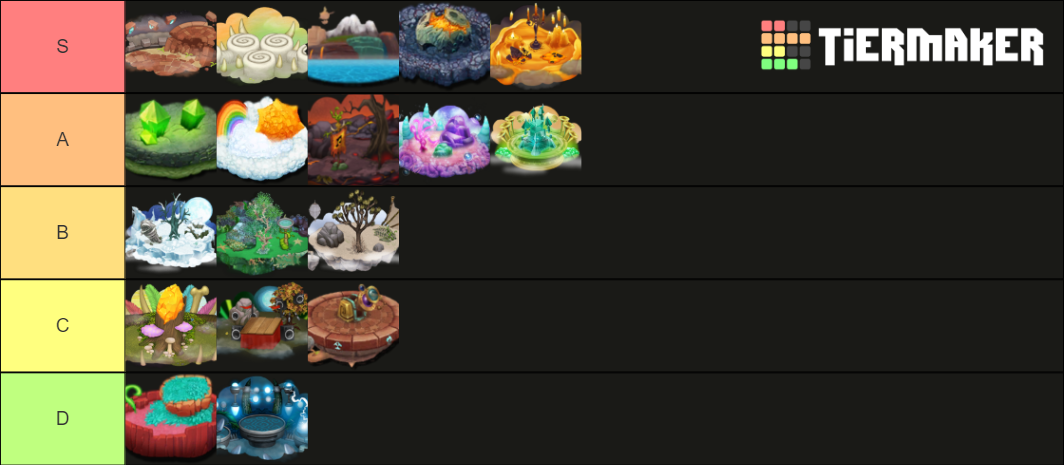 My Singing Monsters and Dawn of Fire Islands Tier List (Community ...