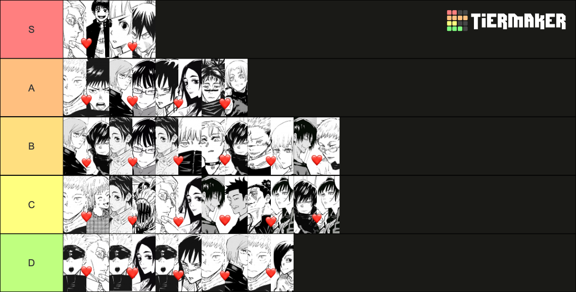 Jujutsu Kaisen Ship Tier List (community Rankings) - Tiermaker