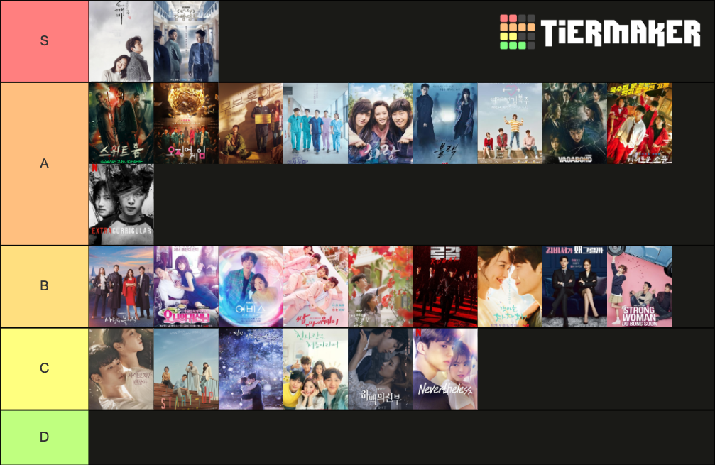 Kdrama Tier List (Community Rankings) - TierMaker