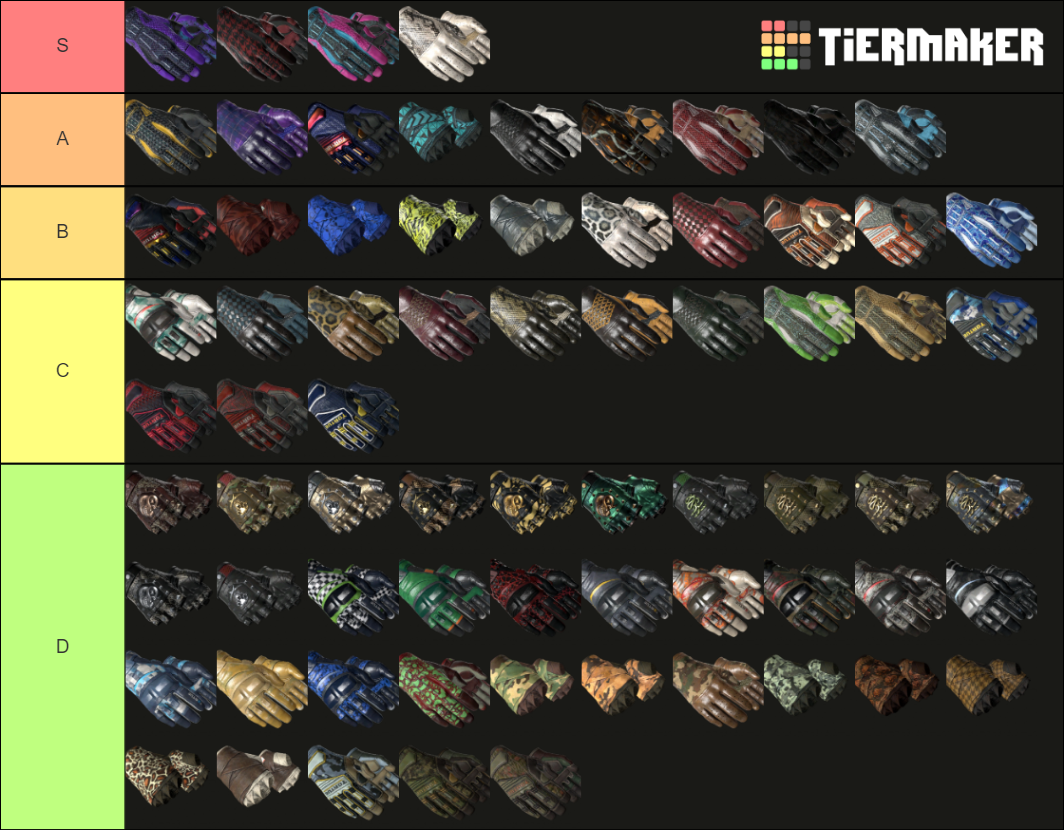 CSGO Gloves Tier List Rankings) TierMaker