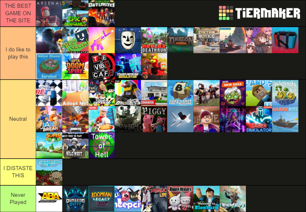 50 roblox games Tier List (Community Rankings) - TierMaker