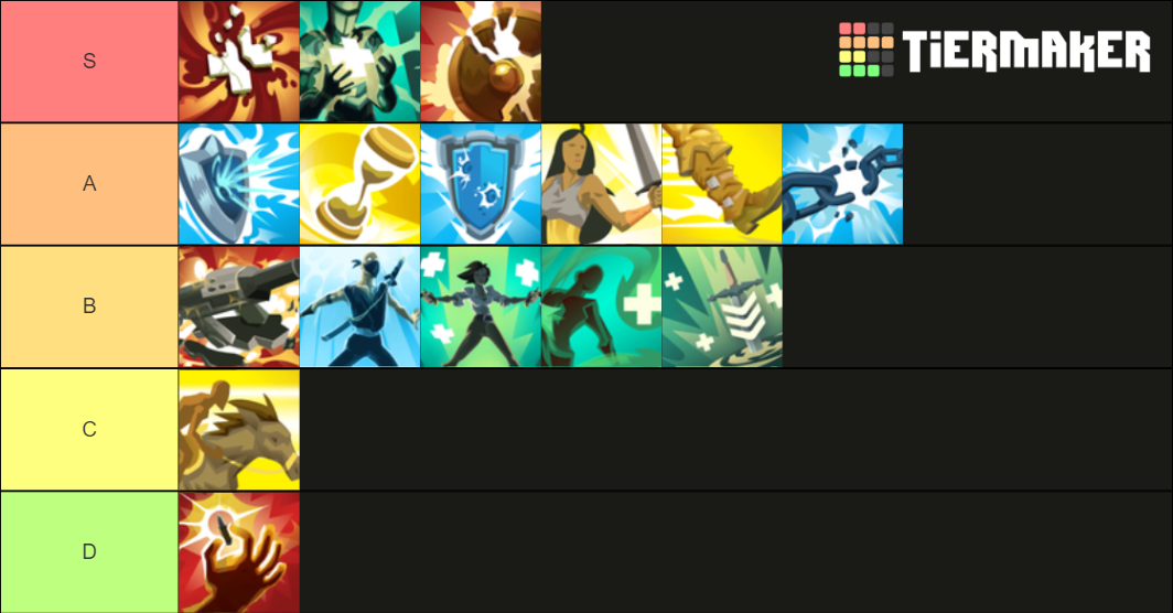 Paladins Items Tier List Rankings) TierMaker