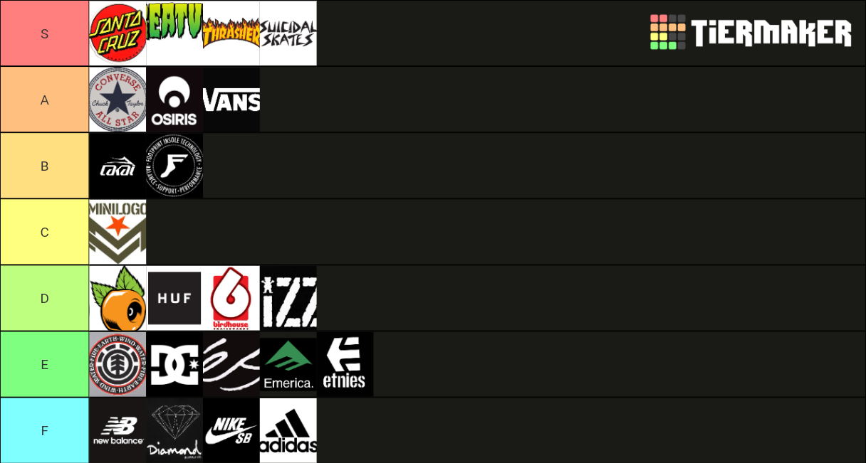 Skate Brands Tier List Rankings) TierMaker
