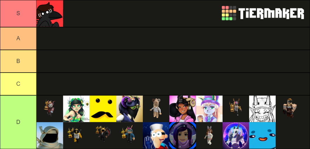 Roblox UGC Creators Tier List (Community Rankings) - TierMaker