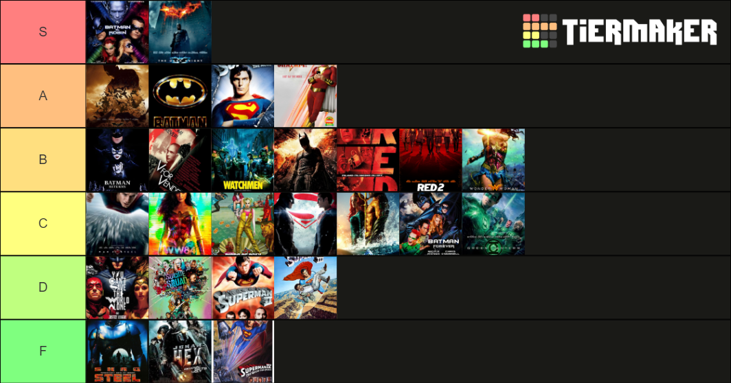 DC Movies Tier List Rankings) TierMaker