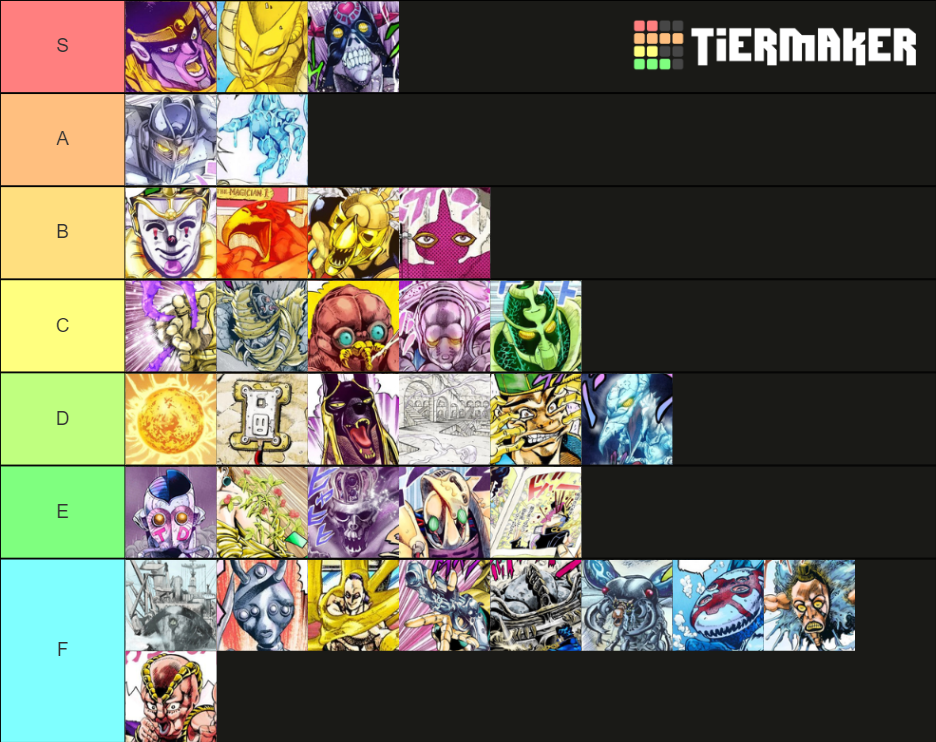 jojo-s-bizarre-adventure-part-3-stands-tier-list-community-rankings