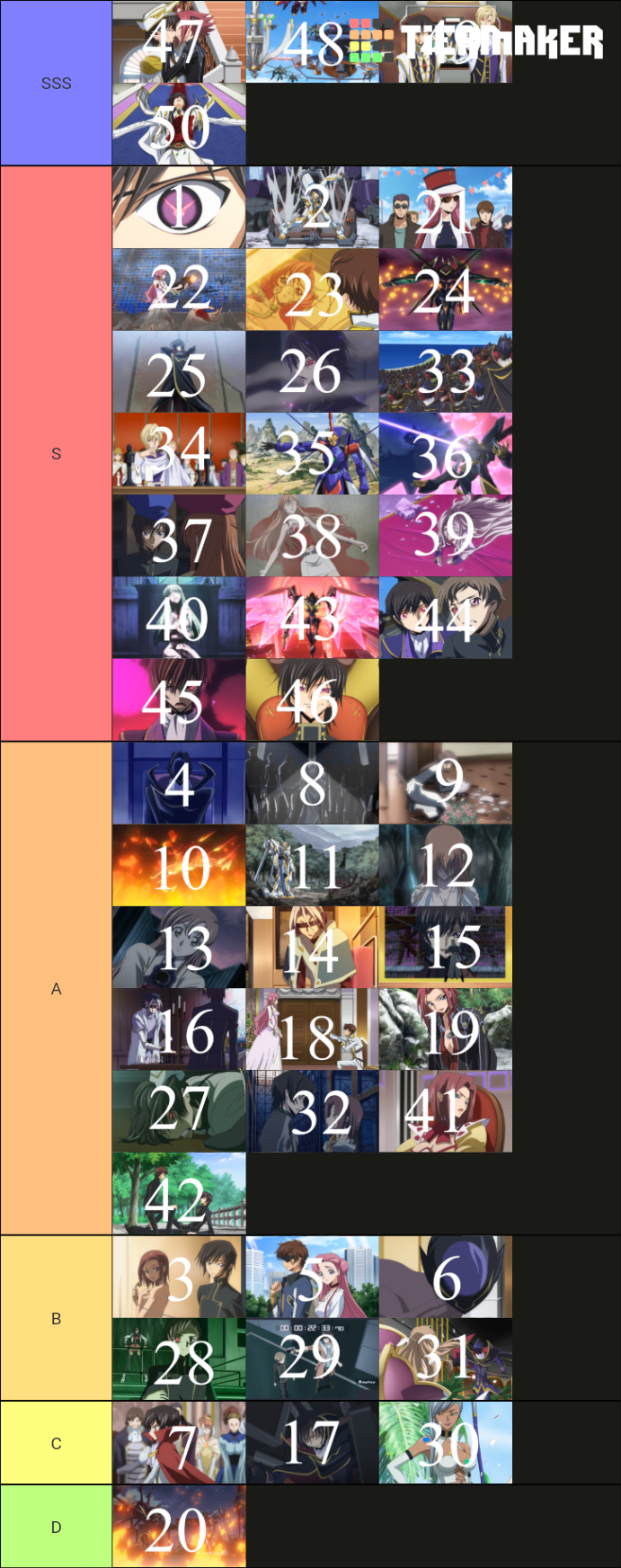 Code geass episodes Tier List Rankings) TierMaker