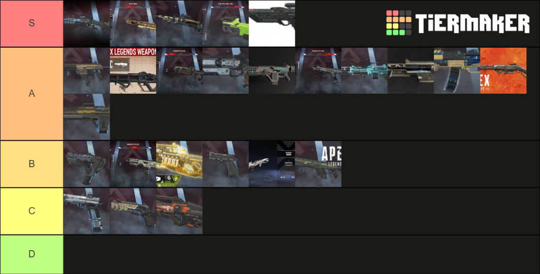 Apex Legends Guns Tier List Community Rankings Tiermaker 9518