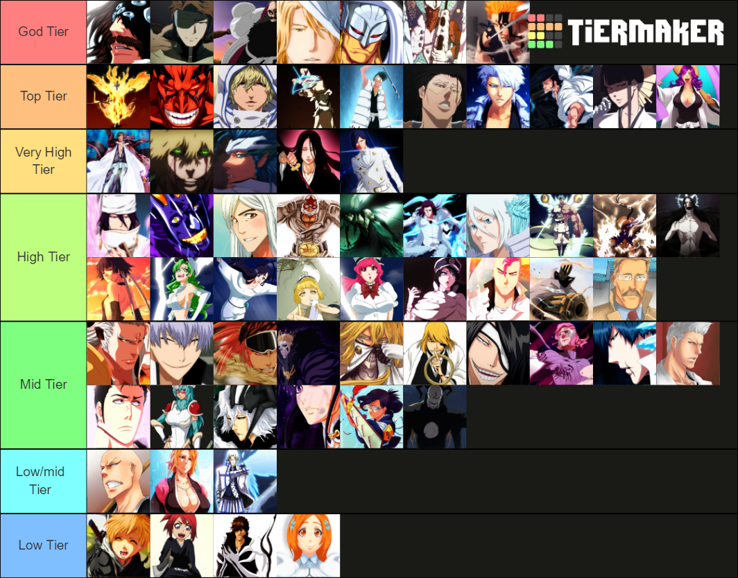 Bleach TYBW (Full Color) Tier List Rankings) TierMaker