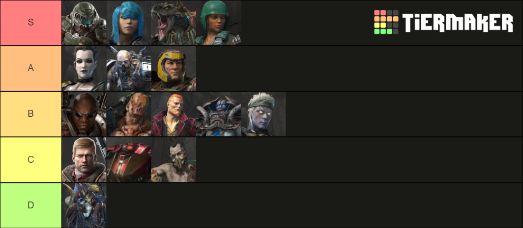 Quake Champions Tier List (Community Rankings) - TierMaker