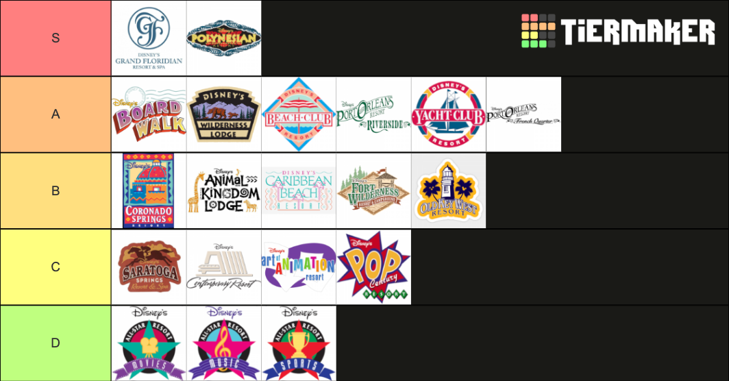 walt-disney-world-resorts-tier-list-community-rankings-tiermaker