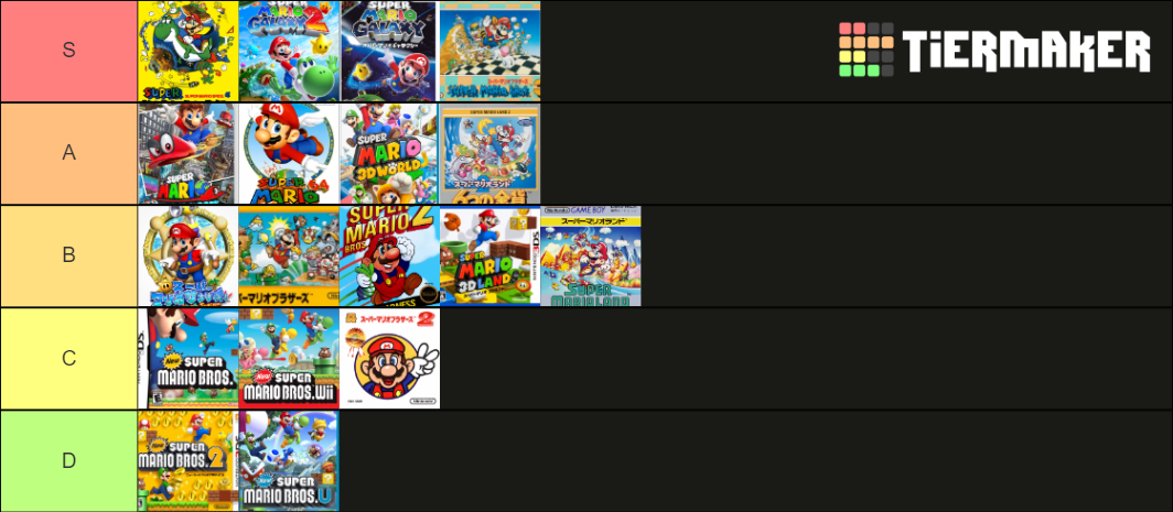 Mainline Mario Games Ranked Tier List Community Rankings Tiermaker