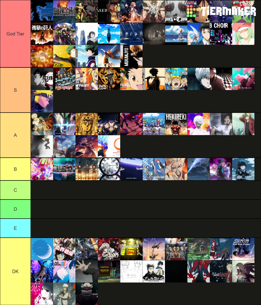 popular-anime-openings-tier-list-community-rankings-tiermaker