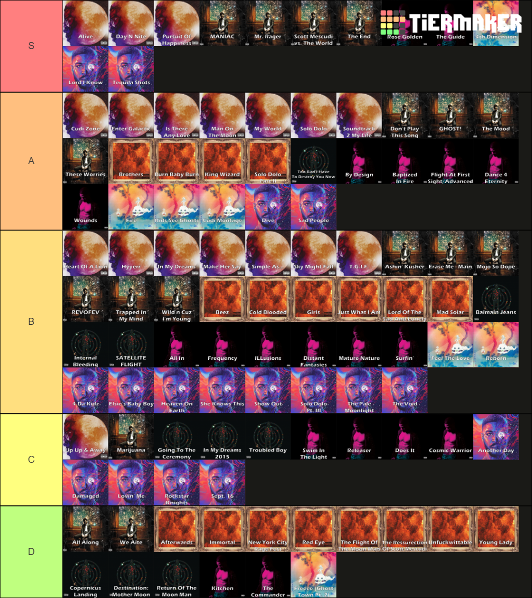 Kid Cudi Songs (All albums) Tier List Rankings) TierMaker