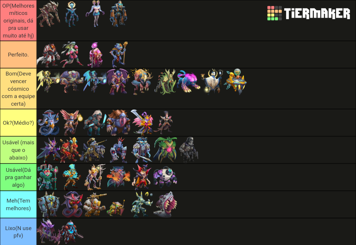 Monster Legends Mythics Tier List Community Rankings TierMaker monster-legends-mythics-tier-list-community-rankings-tiermaker