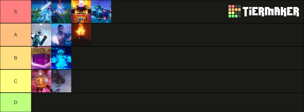 fortnite-live-events-tier-list-community-rankings-tiermaker