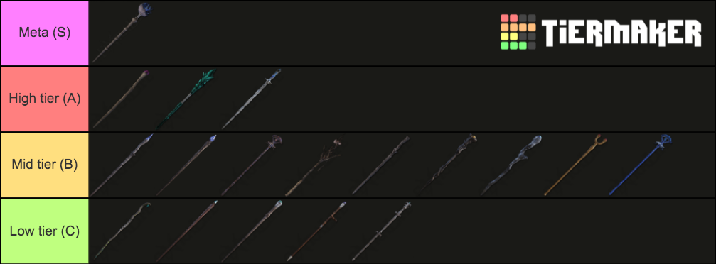 Elden Ring Staff Tier List Community Rankings TierMaker   Elden Ring Staff Tier List  815717 1647660020 