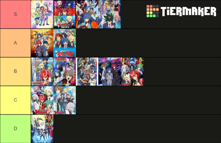 Cardfight Vanguard Anime Series Tier List (Community Rankings) - TierMaker