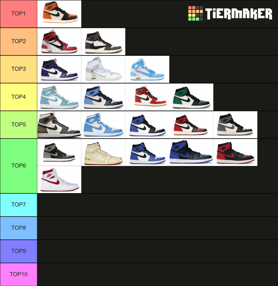 Best Air Jordan 1 Retro High Og Tier List (Community Rankings) - TierMaker