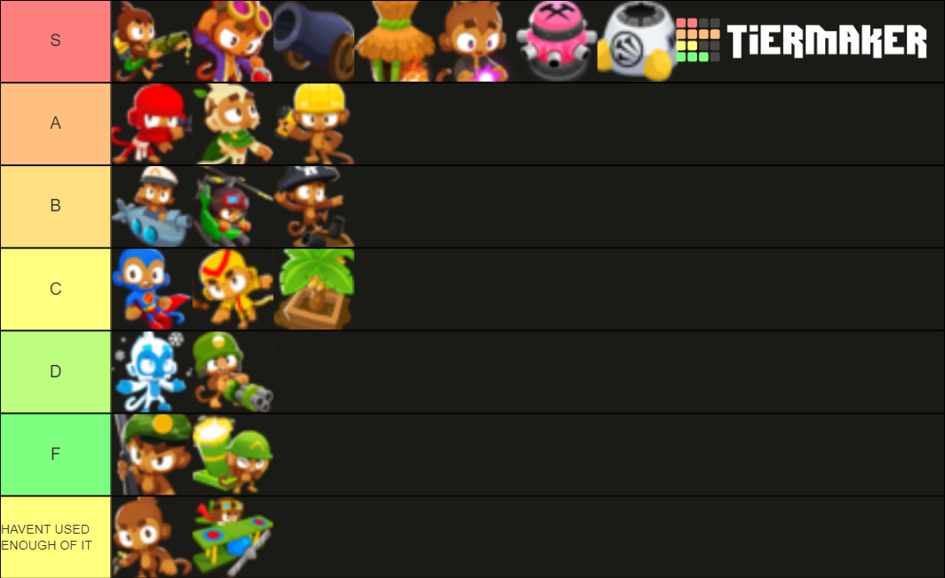 Bloons TD 6 Tier List (Community Rankings) - TierMaker