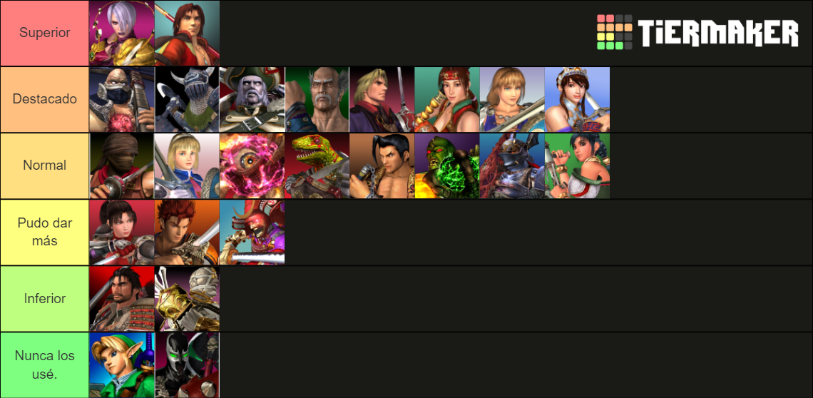 Soul Calibur 2 Tier List (Community Rankings) - TierMaker