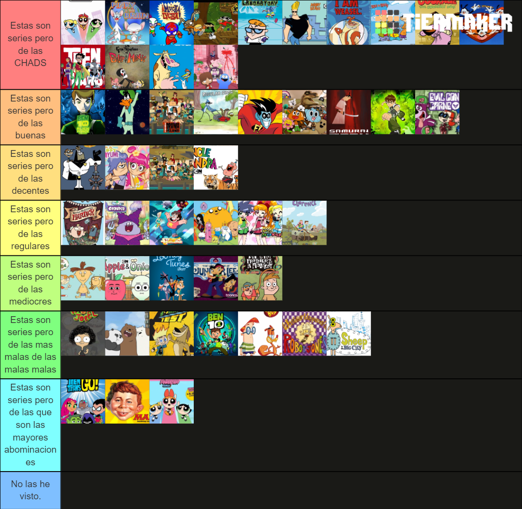 de series de Cartoon Network Tier List (Community Rankings) - TierMaker