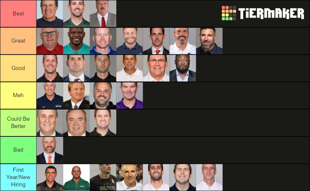 NFL Coach Rankings Tier List Rankings) TierMaker
